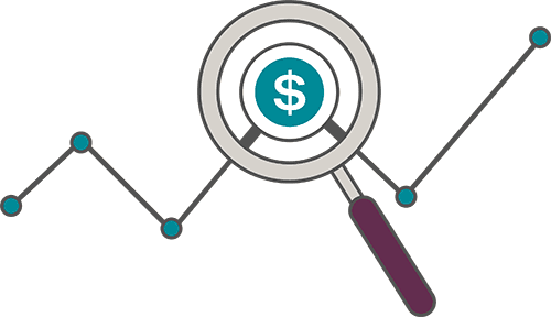 Visibility into everything